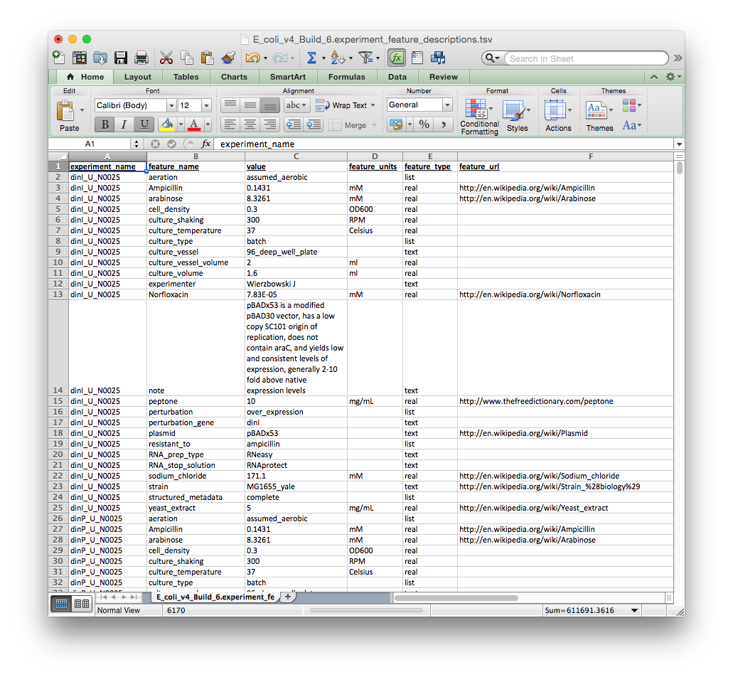 Example col_annot file