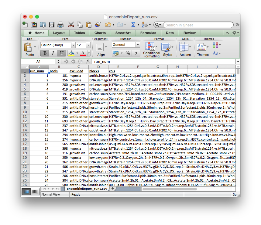 Example ensemble report runs