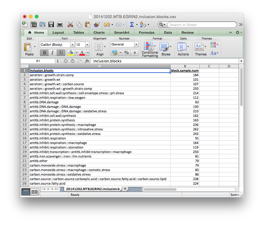 Example inclusion_blocks