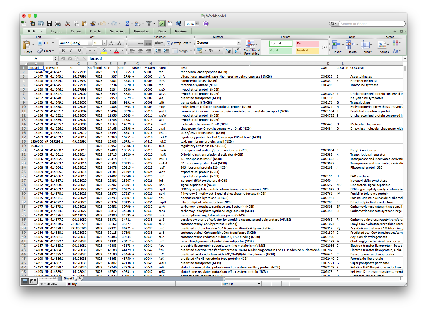 Example row_annot file
